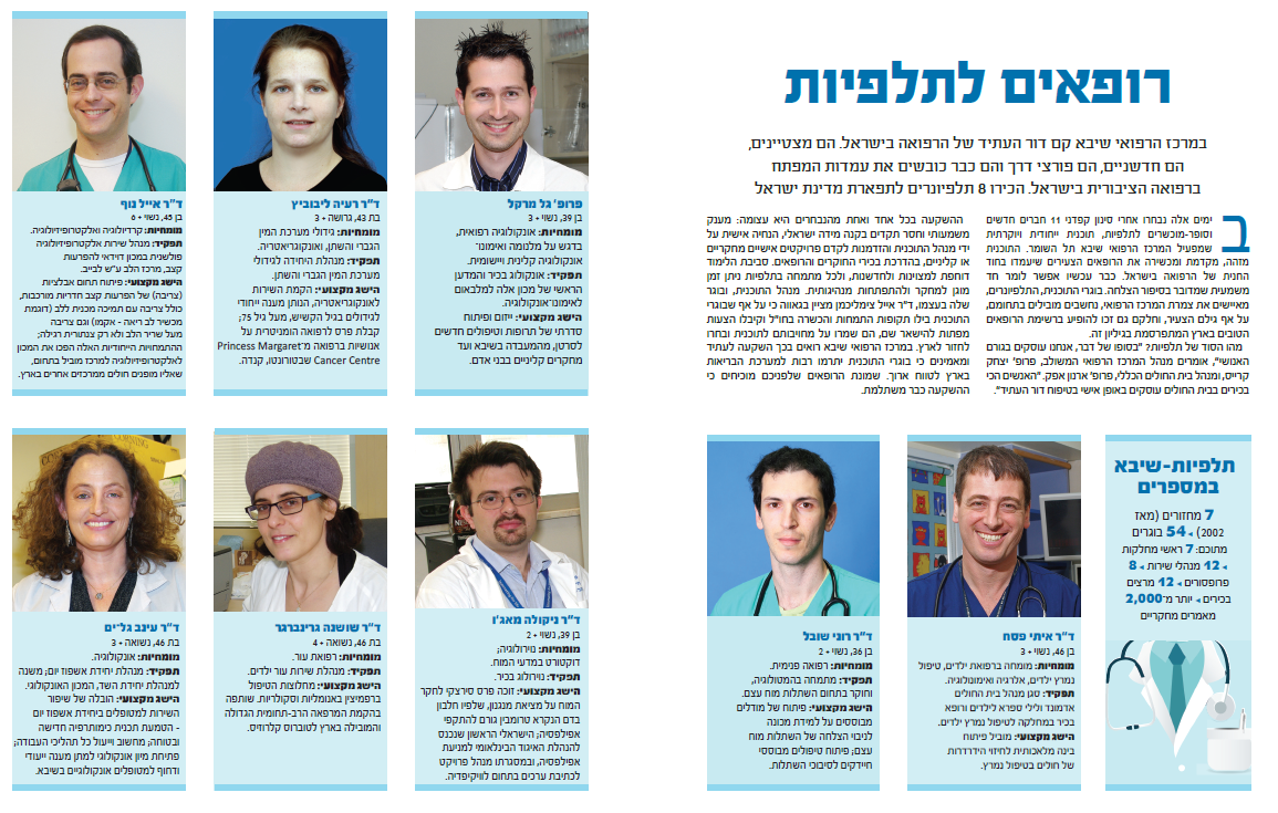 הכתבה בפורבס על פרויקט תלפיות שיבא