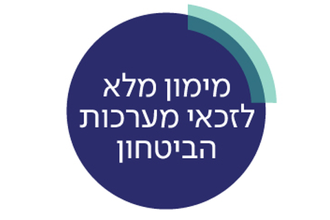 מימון מלא לזכאי מערכת הביטחון 